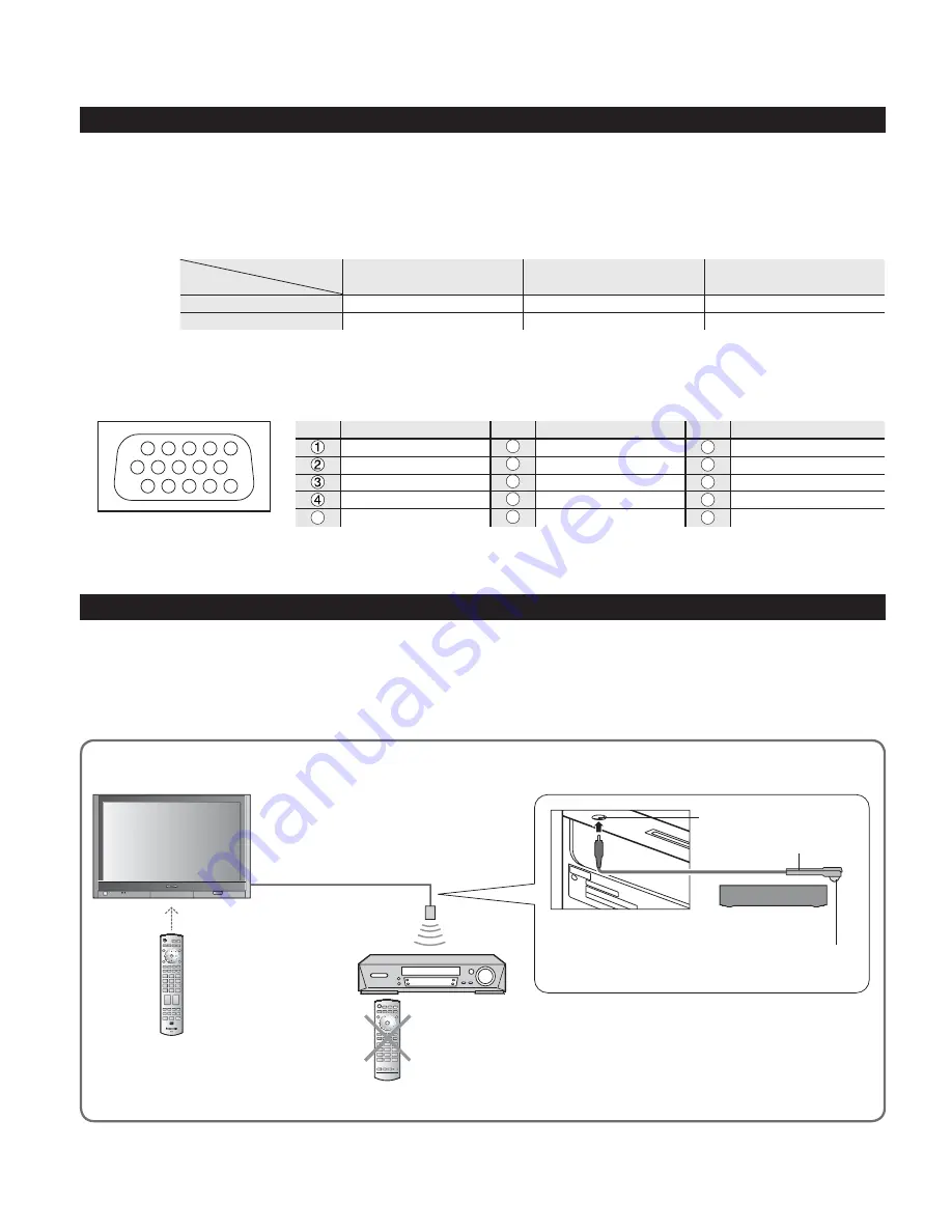 Panasonic TH-42PX600U Скачать руководство пользователя страница 56