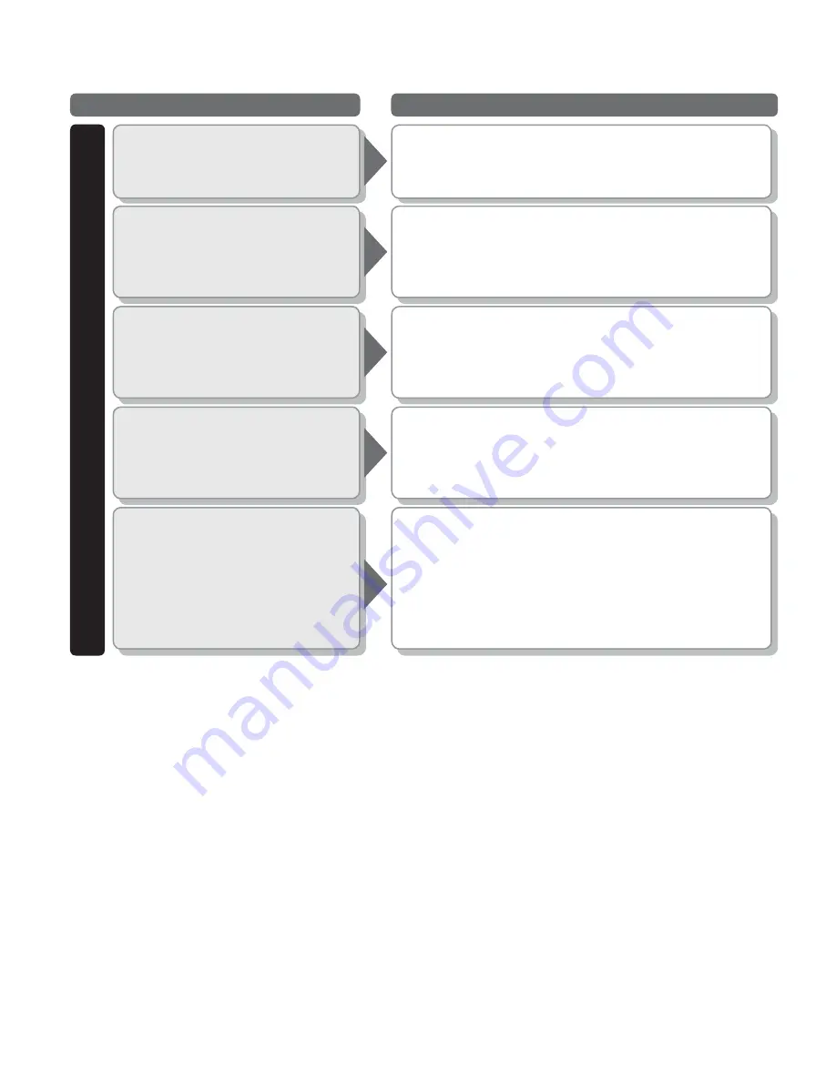 Panasonic TH-42PX600U Operating Instructions Manual Download Page 127