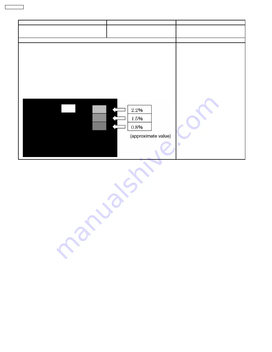 Panasonic TH-42PX600U Service Manual Download Page 42