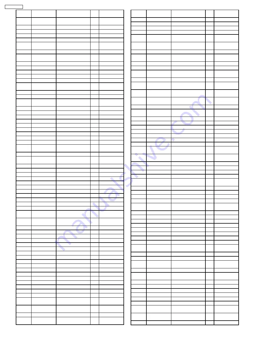 Panasonic TH-42PX600U Service Manual Download Page 136