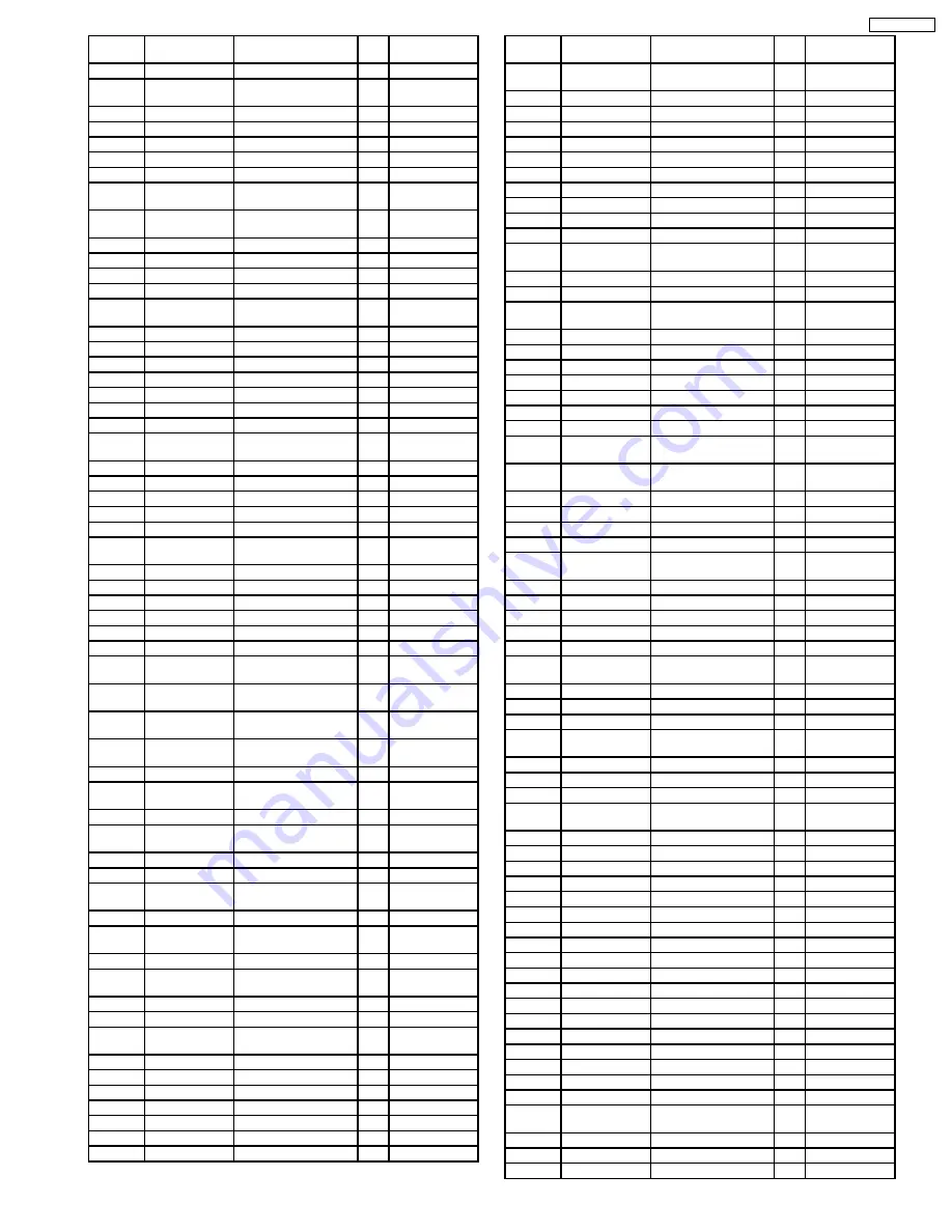 Panasonic TH-42PX600U Service Manual Download Page 141