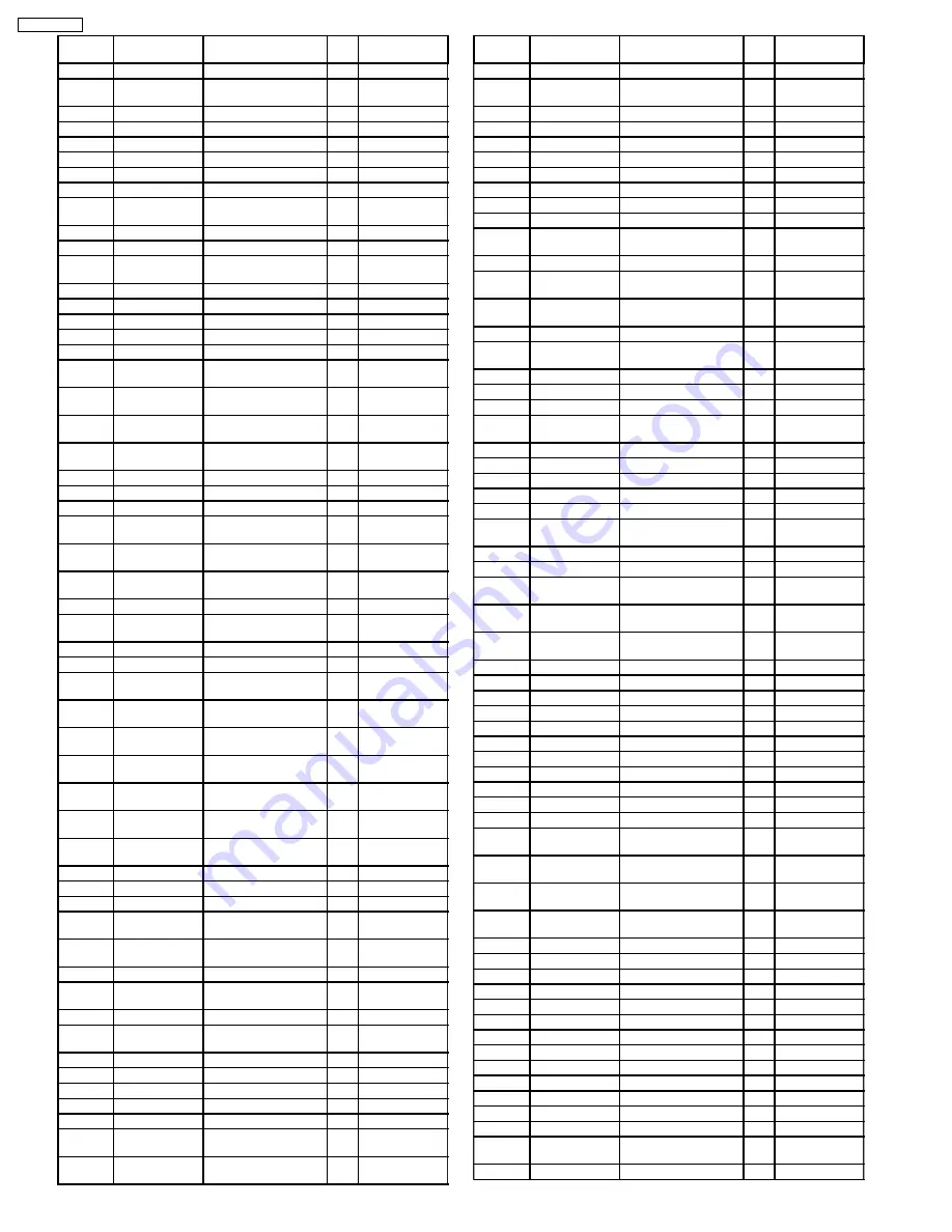 Panasonic TH-42PX600U Service Manual Download Page 142