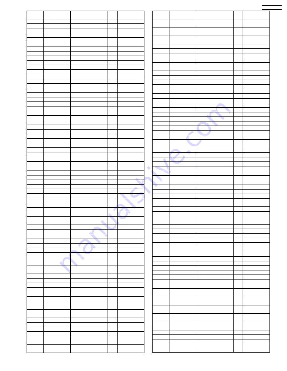 Panasonic TH-42PX600U Service Manual Download Page 145