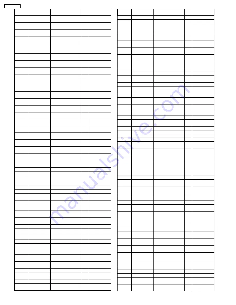 Panasonic TH-42PX600U Service Manual Download Page 146