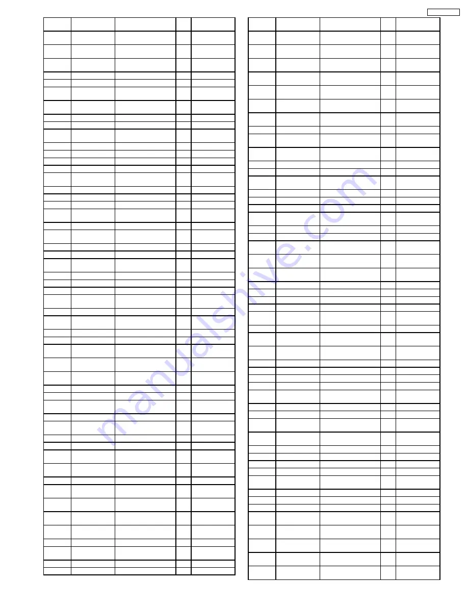 Panasonic TH-42PX600U Service Manual Download Page 149