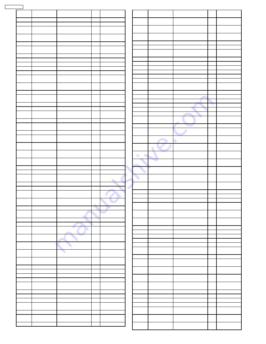 Panasonic TH-42PX600U Service Manual Download Page 156