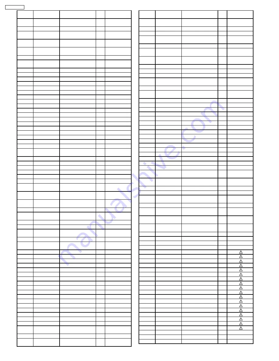 Panasonic TH-42PX600U Service Manual Download Page 160