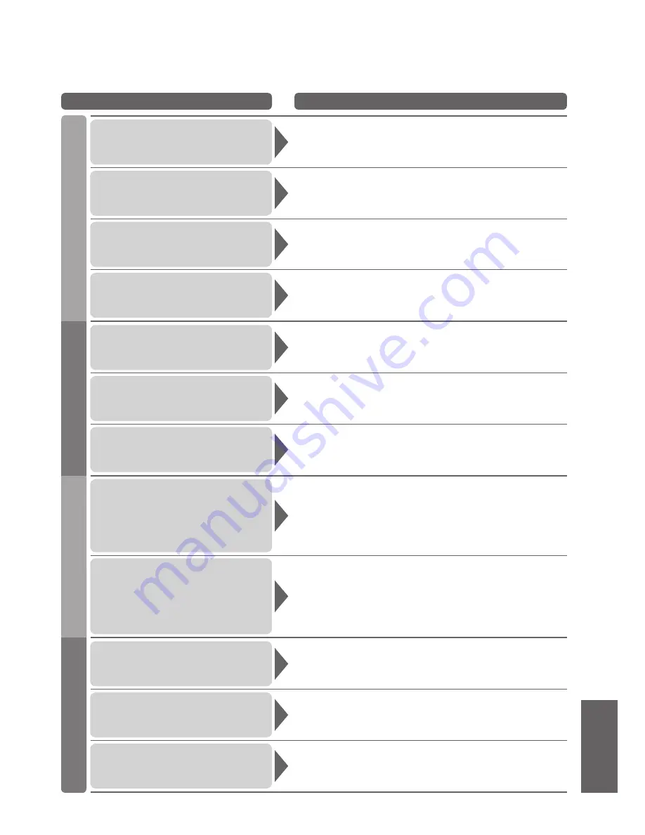 Panasonic TH-42PY700P Operating Instructions Manual Download Page 41