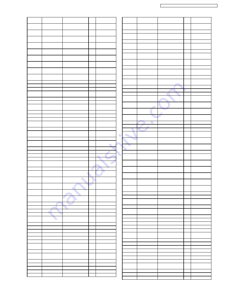 Panasonic TH-42PY70P Service Manual Download Page 171