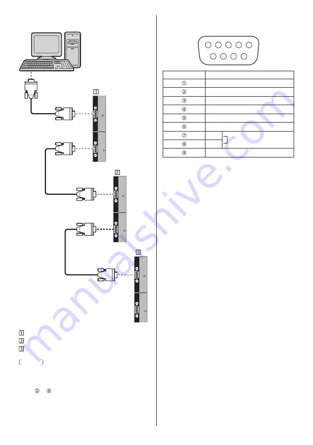 Panasonic TH-42SF1HU Operating Instructions Manual Download Page 22