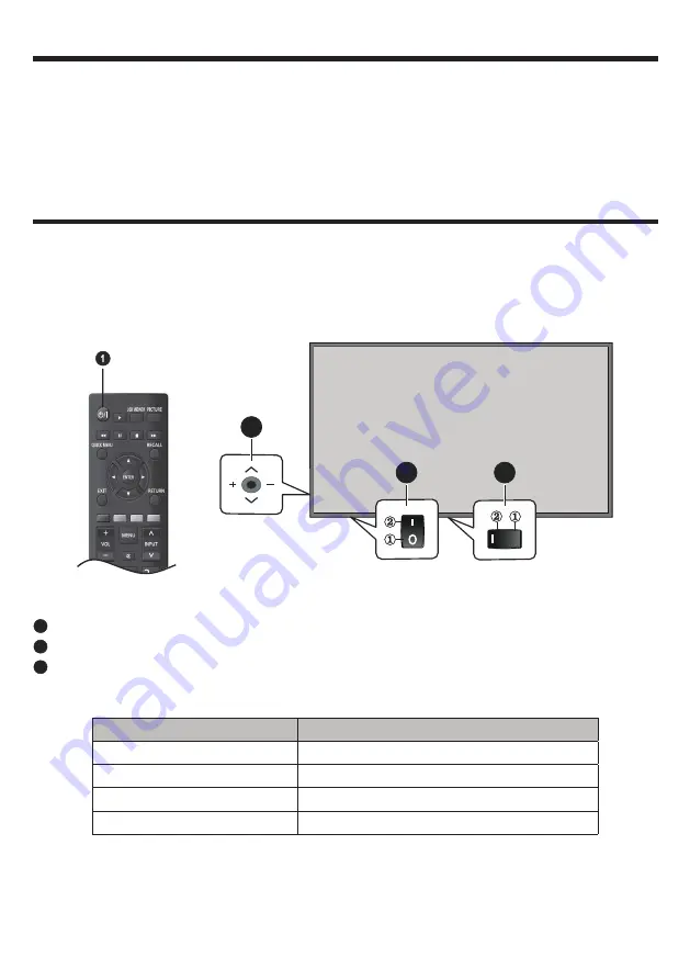 Panasonic TH-43CQE1W Operating Instructions Manual Download Page 13