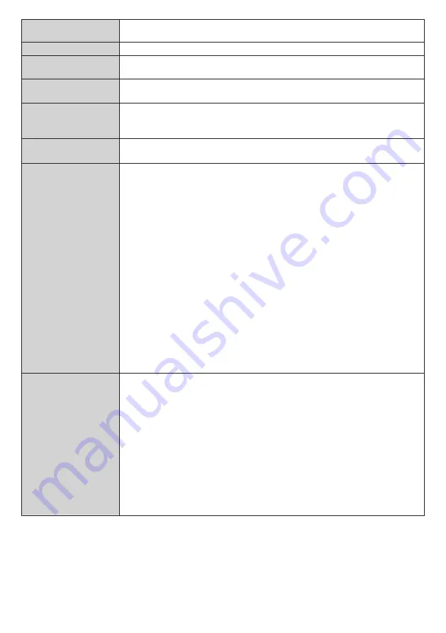 Panasonic TH-43CQE1W Operating Instructions Manual Download Page 27