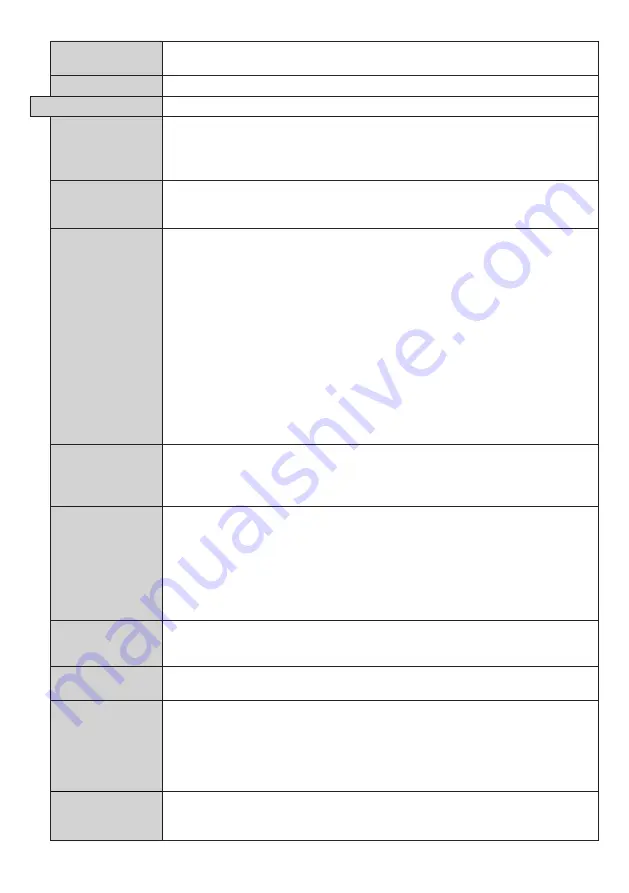 Panasonic TH-43CQE1W Operating Instructions Manual Download Page 29