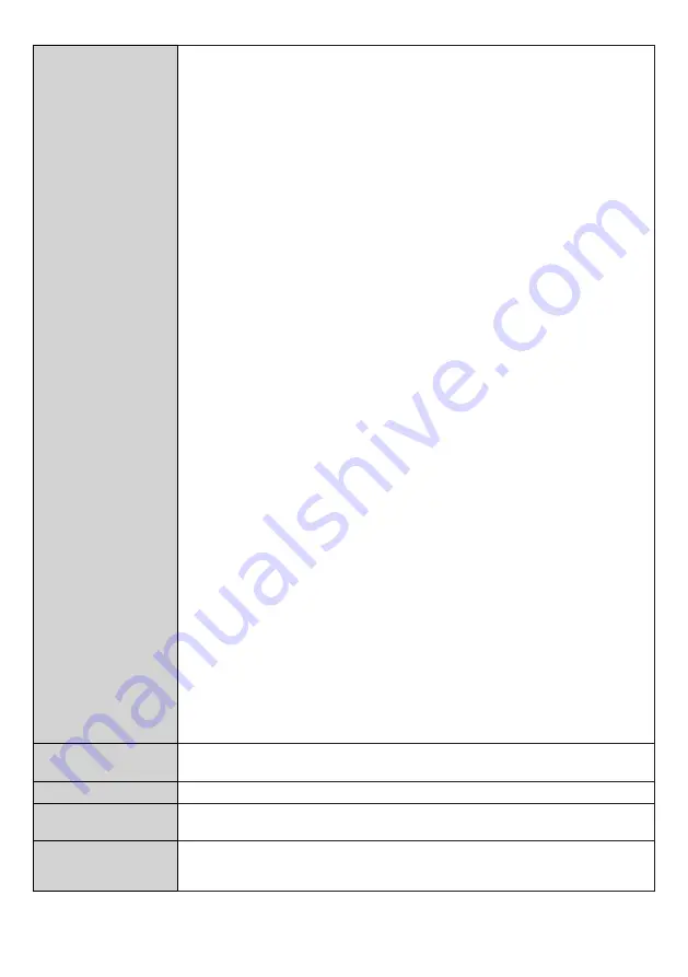 Panasonic TH-43CQE1W Operating Instructions Manual Download Page 33