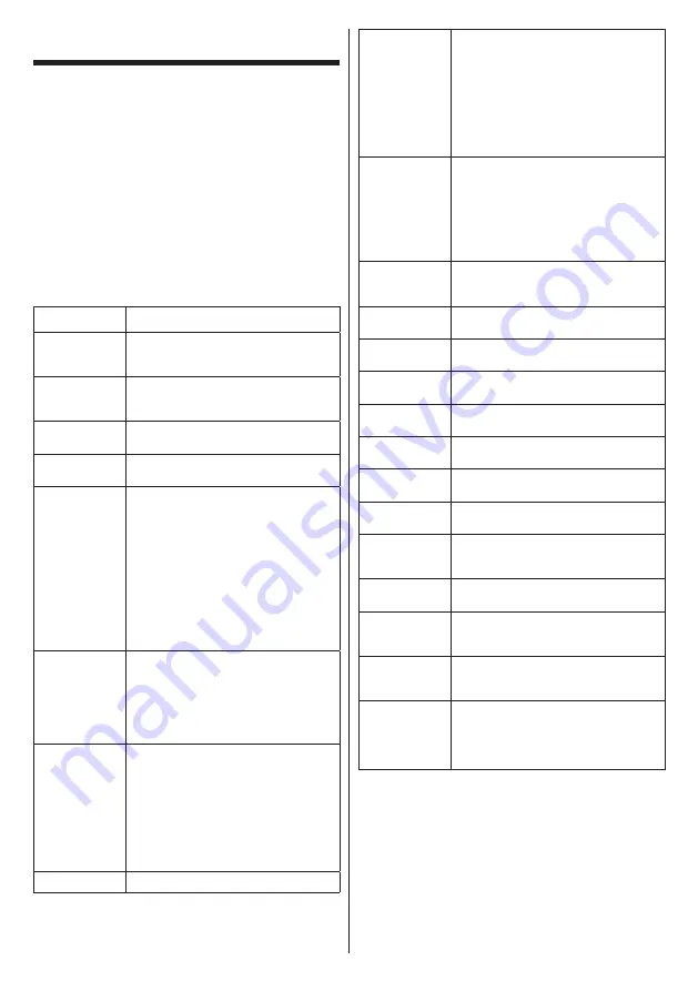 Panasonic TH-43CQE1W Operating Instructions Manual Download Page 43