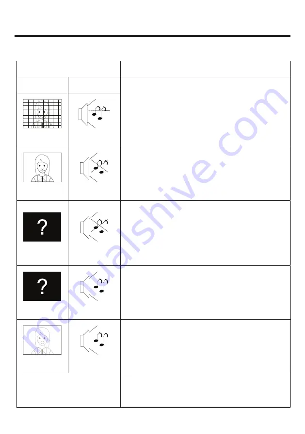 Panasonic TH-43CQE1W Operating Instructions Manual Download Page 54