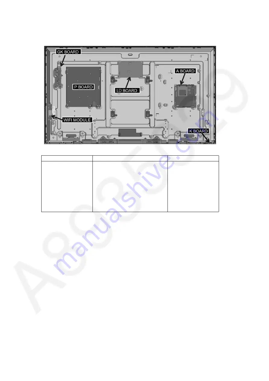 Panasonic TH-43DS630G Скачать руководство пользователя страница 6