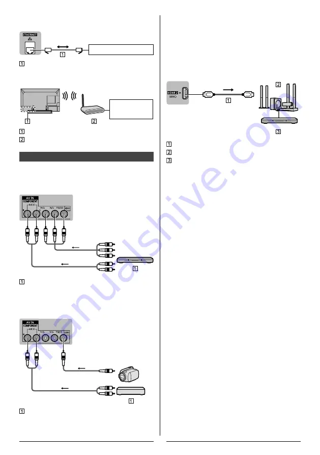 Panasonic TH-43DS630U Operating Instructions Manual Download Page 9