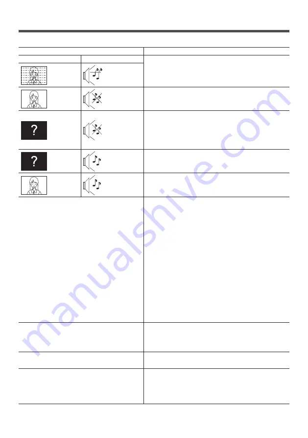 Panasonic TH-43LFE8E Operating Instructions Manual Download Page 80