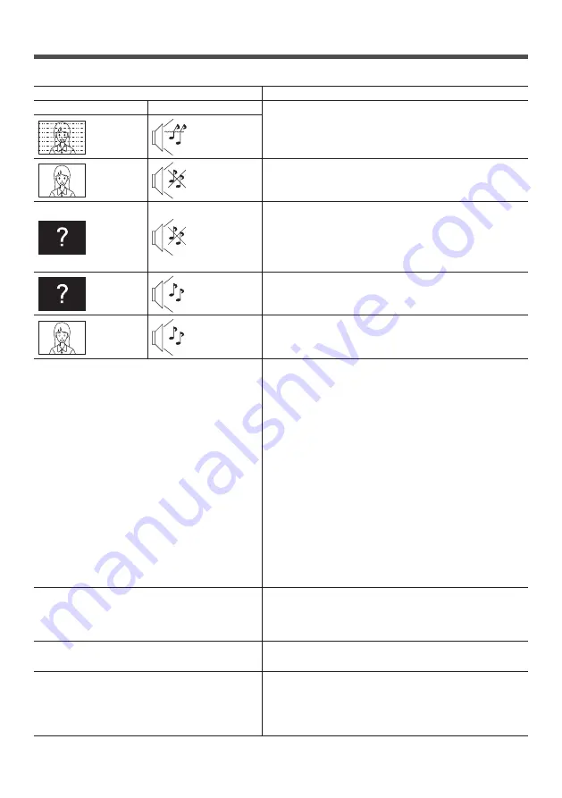 Panasonic TH-43LFE8W Operating Instructions Manual Download Page 80