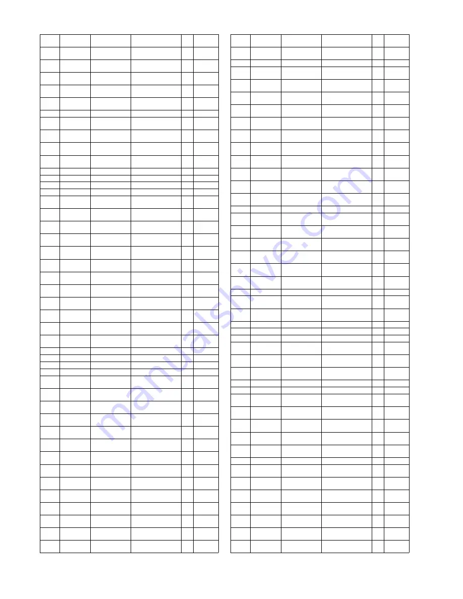 Panasonic TH-46PZ850U Service Manual Download Page 134