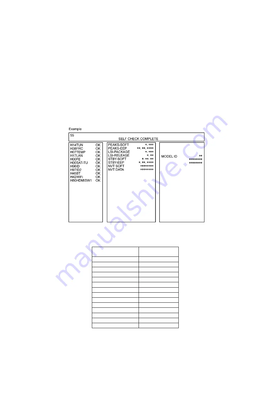 Panasonic TH-49CX700M Service Manual Download Page 16