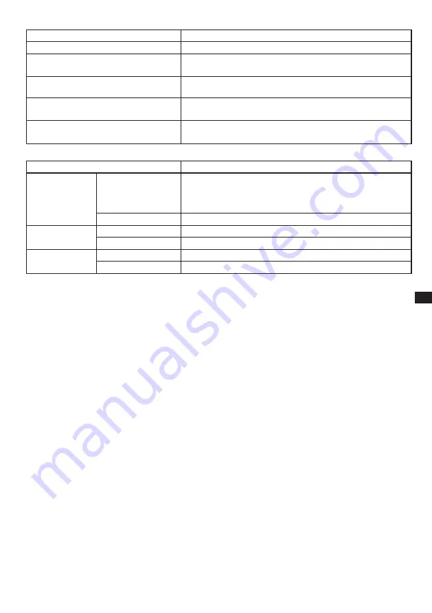 Panasonic TH-49LFV8W: TH-55LFV8U Operating Instructions Manual Download Page 19