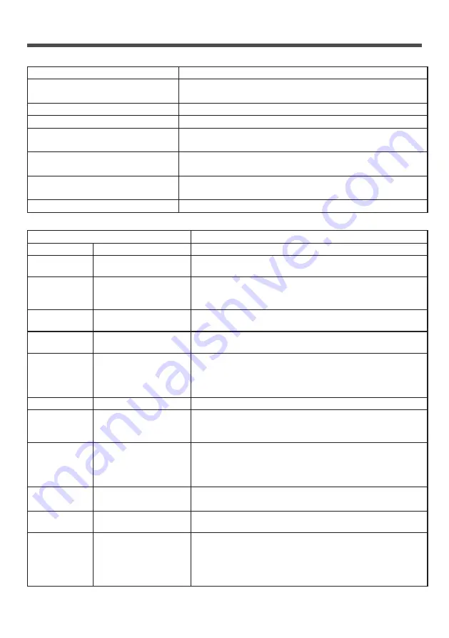 Panasonic TH-49LFV8W: TH-55LFV8U Operating Instructions Manual Download Page 54