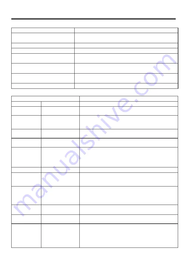 Panasonic TH-49LFV8W: TH-55LFV8U Operating Instructions Manual Download Page 72