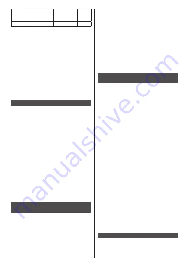 Panasonic TH-49LFV8W: TH-55LFV8U Operating Instructions Manual Download Page 134