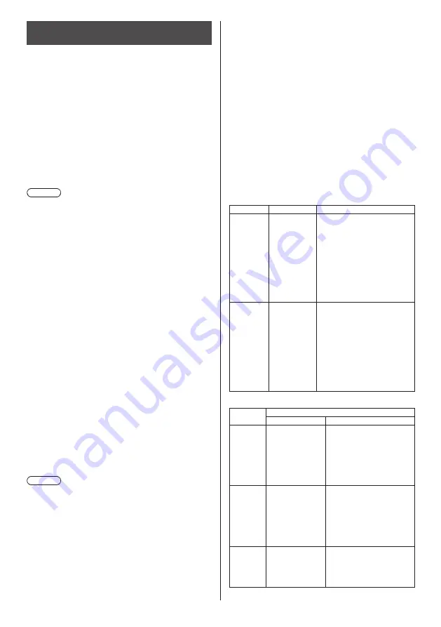 Panasonic TH-49SQ1W Скачать руководство пользователя страница 120