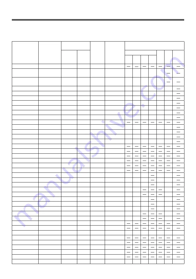 Panasonic TH-49SQ1W Operating Instructions Manual Download Page 138