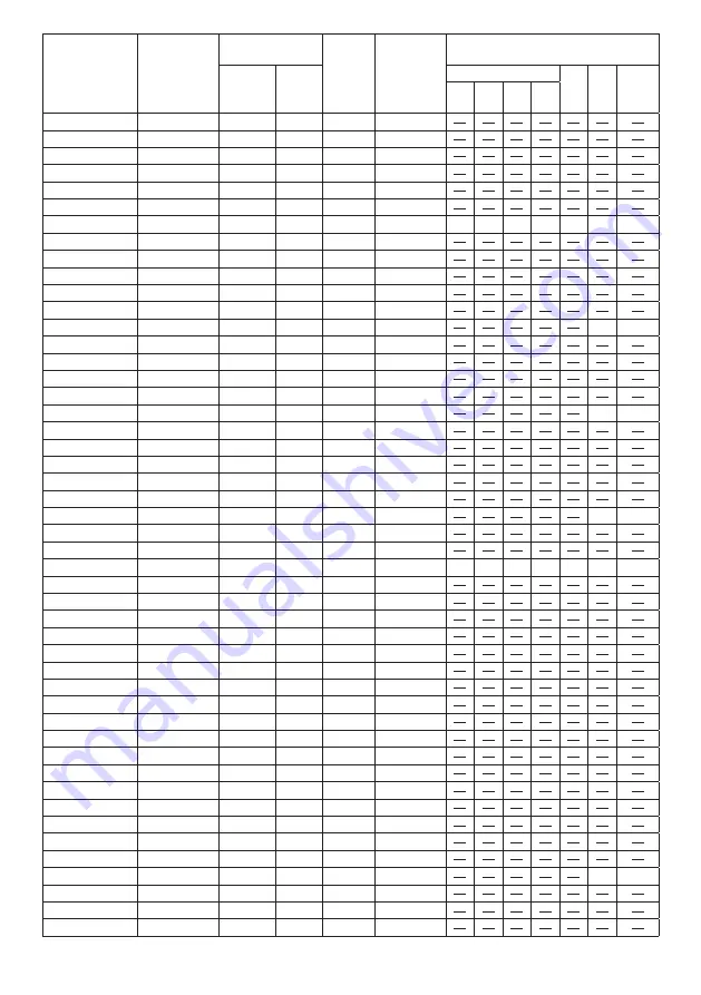 Panasonic TH-49SQ1W Operating Instructions Manual Download Page 139