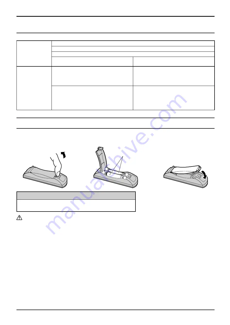 Panasonic TH-50BF1E Operating Instruction Download Page 14