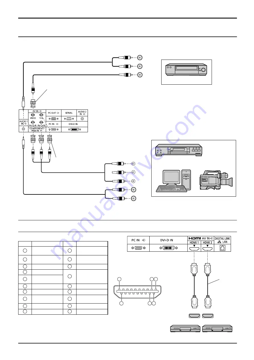 Panasonic TH-50BF1E Operating Instruction Download Page 22