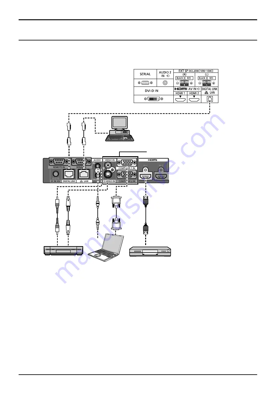 Panasonic TH-50BF1E Operating Instruction Download Page 27