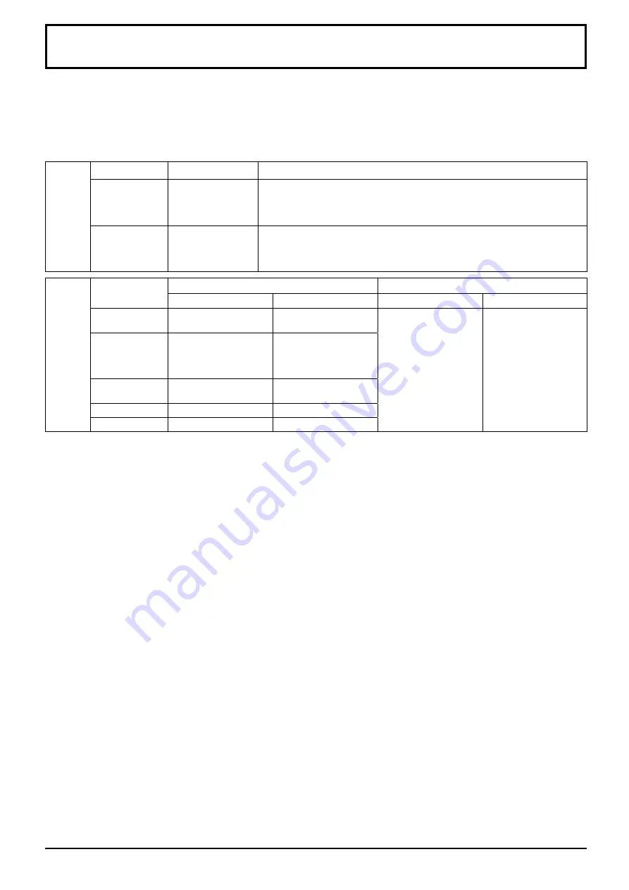 Panasonic TH-50BF1E Operating Instruction Download Page 44