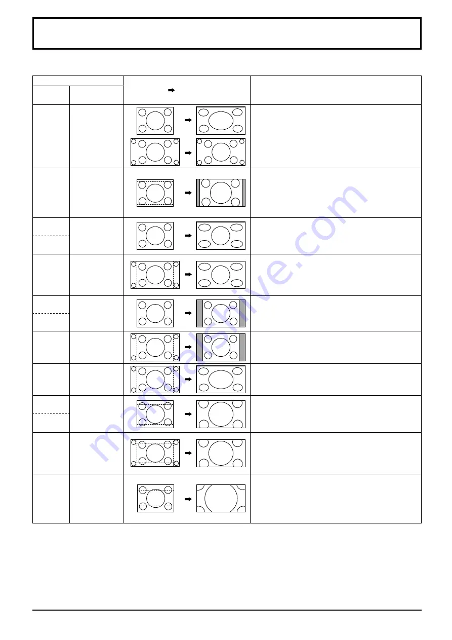 Panasonic TH-50BF1E Operating Instruction Download Page 102