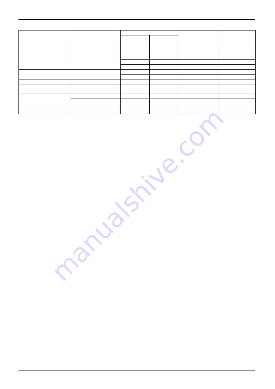 Panasonic TH-50BF1E Operating Instruction Download Page 105