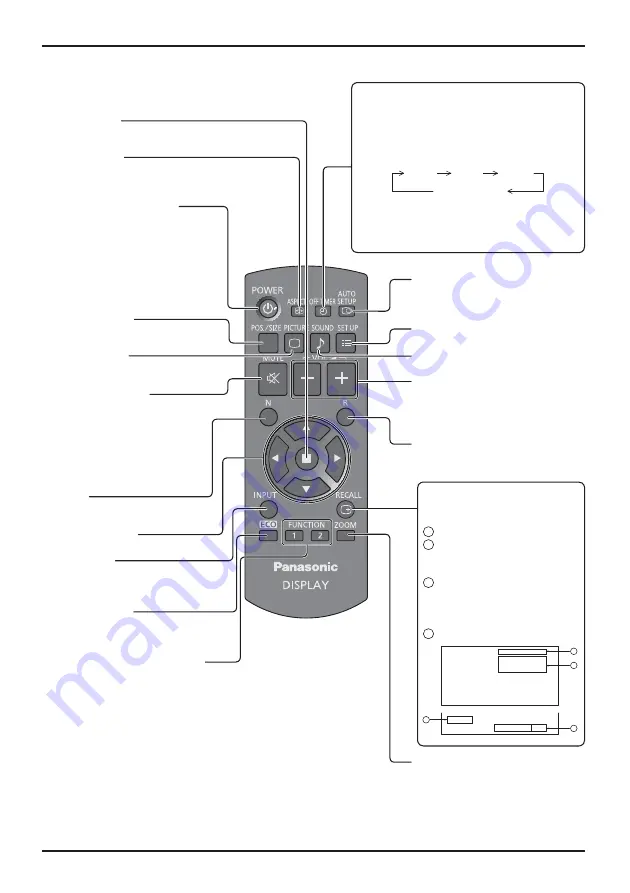 Panasonic TH-50LFB70W Скачать руководство пользователя страница 15