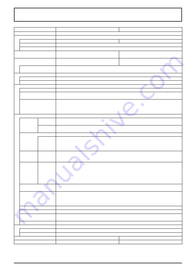 Panasonic TH-50LFB70W Operating Instructions Manual Download Page 16