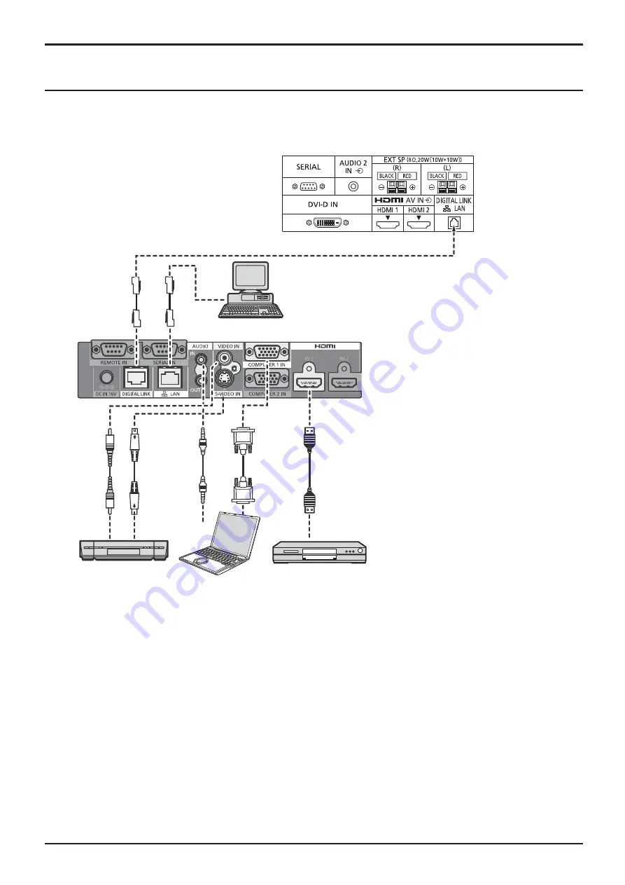 Panasonic TH-50LFC70E Operating Instructions Manual Download Page 20