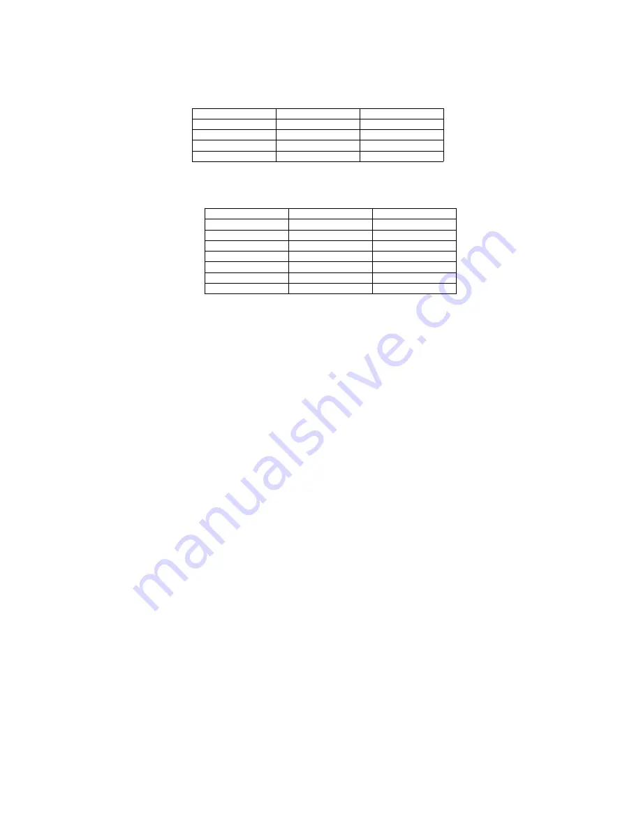 Panasonic TH-50LRU70 Service Ma Download Page 21