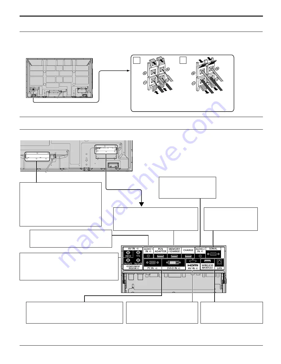 Panasonic TH-50PB2U Operating Instructions Manual Download Page 10