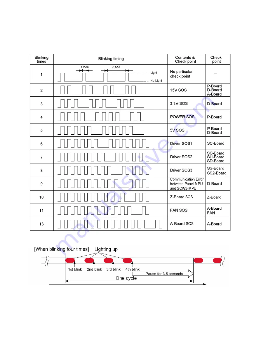 Panasonic TH-50PD12U Service Manual Download Page 16