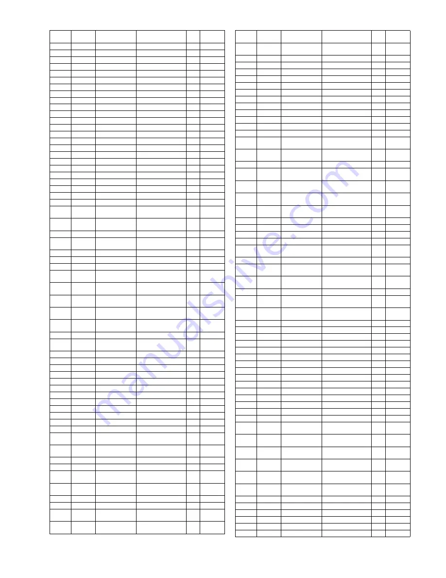 Panasonic TH-50PD12U Service Manual Download Page 95