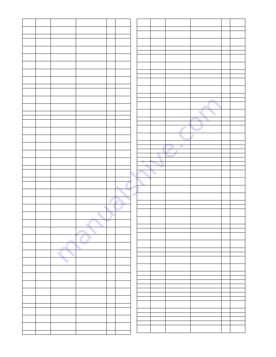 Panasonic TH-50PD12U Service Manual Download Page 120