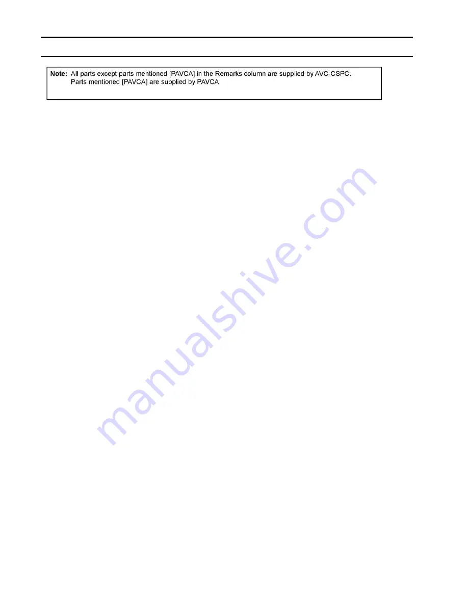 Panasonic TH-50PD12U Service Manual Download Page 122