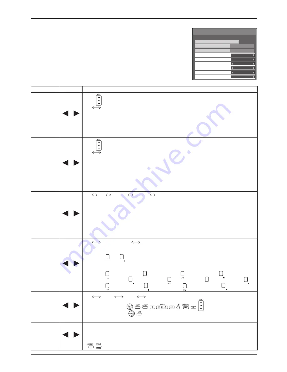 Panasonic TH-50PF10WK Operating Instructions Manual Download Page 46