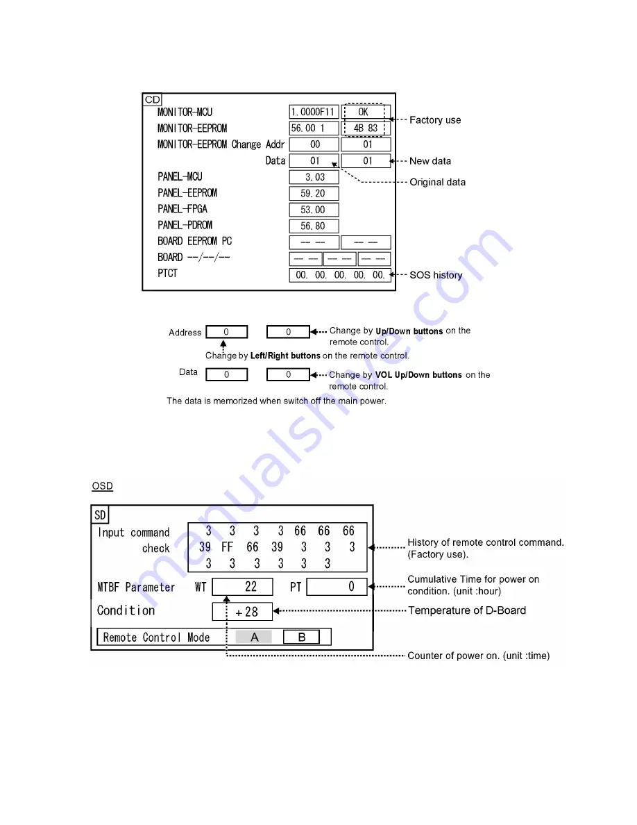 Panasonic TH-50PF11UK - 50